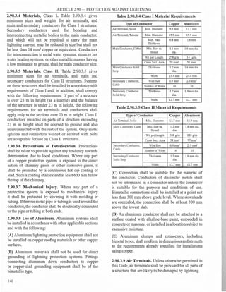 ARTICLE 2.90 - PROTECTION AGAINST LIGHTNING
2.90.3.4 Materials, Class I. Table 2.90.3.4 gives
minimum sizes and weights for air terminals, and
main and secondary conductors for Class I structures.
Secondary conductors used for bonding and
interconnecting metallic bodies to the main conductor,
and which will not be required to carry the main
lightning current, may be reduced in size but shall not
be less than 14 mm2
copper or equivalent. Conductors
for interconnection to metal water systems, steam or hot
water heating systems, or other metallic masses having
a low resistance to ground shall be main conductor size.
2.90.3.5 Materials, Class II. Table 2.90.3.5 gives
minimum sizes for air terminals, and main and
secondary conductors for Class II structures. Systems
on these structures shall be installed in accordance with
requirements of Class I and, in addition, shall comply
with the following requirements: If part of a structure
is over 23 m in height (as a steeple) and the balance
of the structure is under 23 m in height, the following
requirements for air terminals and conductors shall
apply only to the sections over 23 m in height. Class II
conductors installed on parts of a structure exceeding
23 m in height shall be coursed to ground and also
interconnected with the rest of the system. Only metal
splicers and connectors welded or secured with bolts
are acceptable for use on Class II structures.
2.90.3.6 Preventions of Deterioration. Precautions
shall be taken to provide against any tendency towards
deterioration due to local conditions. Where any part
of a copper protective system is exposed to the direct
action of chimney gases or other corrosive gases, it
shall be protected by a continuous hot dip coating of
lead. Such a coating shall extend at least 600 mm below
the top ofthe chimney.
2.90.3.7 Mechanical Injury. Where any part of a
protection system is exposed to mechanical injury
it shall be protected by covering it with molding or
tubing. Ifferrous metal pipe or tubing is used around the
conductor, the conductor shall be electrically connected
to the pipe or tubing at both ends.
2.90.3.8 Use of Aluminum. Aluminum systems shall
be installed in accordance with other applicable sections
and with the following:
(A) Aluminum lightning protection equipment shall not
be installed on copper roofing materials or other copper
surfaces.
(B) Aluminum materials shall not be used for direct
grounding of lightning protection systems. Fittings
connecting aluminum down conductors to copper
or copper-clad grounding equipment shall be of the
bimetallic type.
140
Table 2.90.3.4 Class I Material Requirements
Type of Conductor Copper Aluminum
AirTerminal, Solid Min. Diameter 9.5 mm 12.7 mm
Air Ter minal, Tubular M in .Dia meter 15.9mm 15 .9mm
Min.Wall 0.8mm 1.6 mm
Thickn ess
Main Conductor, Ca bl e M in. Size ea. I.I mm l.6mmdia.
Strand dia.
Wt.
per Length 278
g/m 141
g/m
Cross Sect.Area 2 9mm2
50 mm'
Main Conductor Solid Thickness 1.2 mm 1.6 mmdia .
Strip dia.
Width 25.4 mm 25.4 mm
Se condary Conductor, Wire Size 0.9mm2
2.0mm2
Cable Number ofWires 14 IO
Secondary Conductor Thickn ess 1.2mm 1.6 mmdia.
Solid Strip dia .
Width 12.7mm 12.7mm
Table 2.90.3.5 Class II Material Requirements
Type of Conductor Copper Aluminum
AirTerminal, Solid Min .Dia meter 1 2
.7mm 15.9mm
'.1ain Conductor, Cable Min.Size ea. 1.2mm 1.8mmdia.
Strand dia.
Wt.per Length 5 58g/m 283 g/m
Cross Sect .Ar ea 58mm' 97mm'
Secondary Conductor, Wire Size 0.9mm2
2.0mm2
Ca ble
umber ofWires 14 10
Secondary Conductor Thickn ess 1.2mm 1.6mmdia.
Solid Strip dia.
Width 12.7mm 12.7mm
(C) Connectors shall be suitable for the material of
the conductor. Conductors of dissimilar metals shall
not be intermixed in a connector unless the connector
is suitable for the purpose and conditions of use.
Bimetallic connections shall be installed at a point not
less than 300 mm above grade level. Where downleads
are concealed, the connection shall be at least 300 mm
above the lowest slab.
(D) An aluminum conductor shall not be attached to a
surface coated with alkaline-base paint, embedded in
concrete or masonry, or installed in a location subject to
excessive moisture.
(E) Aluminum clamps and connectors, including
bimetal types, shall conform in dimensions and strength
to the requirements already specified for installations
using copper.
2.90.3.9 Air Terminals. Unless otherwise permitted in
this Code, air terminals shall be provided for all parts of
a structure that are likely to be damaged by lightning.
 