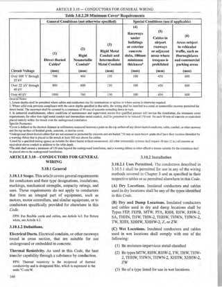 ARTICLE 3.10- CONDUCTORS FOR GENERAL WIRING
Table 3.0.2.20 Minimum Covera Requirements
General Conditions (not otherwise specified) Special Conditions (use if applicable)
(4)
Raceways
(5)
under Cables in
(6)
(3)
buildings airport Areas subject
(2)
or exterior runways to vehicular
Rigid Metal concrete or adjacent traffic, such as
(1)
Rigid Conduit and slabs, 100mm areas where thoroughfares
Direct-Buried Nonmetallic Intermediate minimum trespass is and commercial
Cablesb Conduit' Metal Conduit thicknessd prohibited parking areas
Circuit Voltage (mm) (mm) (mm) (mm) (mm) (mm)
Over 600 V through 760 460 150 100 450 600
22kV
Over 22 kV through 900 600 150 100 450 600
40kV
Over40 kV 1000 760 150 100 450 600
General Notes:
1. Lesser depths shall be permitted where cables and conductors rise for terminations or splices or where access is otherwise required.
2. Where solid rock prevents compliance with the cover depths specified in this table, the wiring shall be installed in a metal or nonmetallic raceway permitted for
direct burial. The raceways shall be covered by a minimum of 50 mm of concrete extending down to rock.
3. In industrial establishments, where conditions of maintenance and supervision ensure that qualified persons will service the installation, the minimum cover
requirements, for other than rigid metal conduit and intermediate metal conduit, shall be permitted to he reduced 150 mm for each 50 mm ofconcrete or equivalent
placed entirely within the trench over the underground installation.
Specific Footnotes:
'Cover is defined as the shortest distance in millimeters measured between a point on the top surface ofany direct-buried conductor, cable, conduit, or other raceway
and the top surface offinished grade, concrete, or similar cover.
bUnderground direct-buried cables that are not encased or protected by concrete and are buried 750 mm or more beiow grade shail have their location identified by
a warning ribbon that is placed in the trench at least 300 mm above the cables.
'Listed by a qualified testing agency as suitable for direct burial without encasement. All other no=etallic systems shall require 50 mm('.?. in.) of concrete or
equivalent above conduit in addition to the table depth.
dToe slab shall extend a minimnm of 150 mm beyond the underground installation, and a warning ribbon or other errecti"e means suicablc for the conditions shall
be placed above the underground installation.
ARTICLE 3.10 - CONDUCTORS FOR GENERAL
WIRING
3.10.1 General
3.10.1.1 Scope. This article covers general requirements
for conductors and their type designations, insulations,
markings, mechanical strengths, ampacity ratings, and
uses. These requirements do not apply to conductors
that form an integral part of equipment, such as
motors, motor controllers, and similar equipment, or to
conductors specifically provided for elsewhere in this
Code.
FPN: For flexible cords and cables, see Article 4.0. For fixture
wires, see Article 4.2.
3.10.1.2 Definitions.
Electrical Ducts. Electrical conduits, or other raceways
round in cross section, that are suitable for use
underground or embedded in concrete.
Thermal Resistivity. As used in this Code, the heat
transfer capability through a substance by conduction.
FPN: Thermal resistivity is the reciprocal of thermal
conductivity and is designated Rho, which is expressed in the
units °C-cm/W.
166
3.10.2 Installation
3.10.2.1 Uses Permitted. The conductors described in
3.10.3.1 shall be permitted for use in any of the wiring
methods covered in Chapter 3 and as specified in their
respective tables or as permitted elsewhere in this Code.
(A) Dry Locations. Insulated conductors and cables
used in dry locations shall be any ofthe types identified
in this Code.
(B) Dry and Damp Locations. Insulated conductors
and cables used in dry and damp locations shall be
Types FEP, FEPB, MTW, PFA, RHH, RHW, RHW-2,
SA, THHN, THW, THW-2, THHW, THWN, THWN-2,
TW, XHH, XHHW, XHHW-2, Z, or ZW.
(C) Wet Locations. Insulated conductors and cables
used in wet locations shall comply with one of the
following:
(1) Be moisture-impervious metal-sheathed
(2) Be types MTW, RHW, RHW-2, TW, THW, THW-
2, THHW, THWN, THWN-2, XHHW, XHHW-2,
zw
(3) Be ofa type listed for use in wet locations
r
I
 