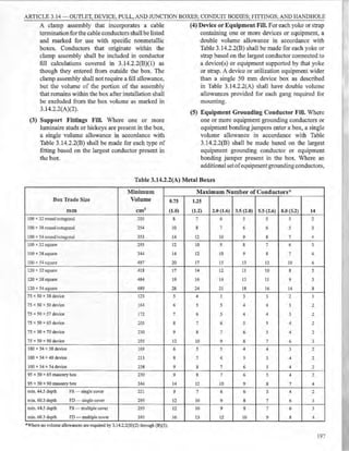 _-RTICLE 3.14 - OUTLET, DEVICE, PULL, AND JUNCTION BOXES; CONDUIT BODIES; FITTINGS; AND HANDHOLE
A clamp assembly that incorporates a cable
termination for the cable conductors shall be listed
and marked for use with specific nonmetallic
boxes. Conductors that originate within the
clamp assembly shall be included in conductor
fill calculations covered in 3.14.2.2(B)(l) as
though they entered from outside the box. The
clamp assembly shall not require a fill allowance,
but the volume of the portion of the assembly
that remains within the box after installation shall
be excluded from the box volume as marked in
3.14.2.2(A)(2).
(3) Support Fittings Fill. Where one or more
luminaire studs or hickeys are present in the box,
a single volume allowance in accordance with
Table 3.14.2.2(B) shall be made for each type of
fitting based on the largest conductor present in
the box.
(4) Device or Equipment Fill. For each yoke or strap
containing one or more devices or equipment, a
double volume allowance in accordance with
Table 3.14.2.2(B) shall be made for each yoke or
strap based on the largest conductor connected to
a device(s) or equipment supported by that yoke
or strap. A device or utilization equipment wider
than a single 50 mm device box as described
in Table 3.14.2.2(A) shall have double volume
allowances provided for each gang required for
mounting.
(5) Equipment Grounding Conductor Fill. Vhere
one or more equipment grounding conductors or
equipment bonding jumpers enter a box, a single
volume allowance in accordance with Table
3.14.2.2(B) shall be made based on the largest
equipment grounding conductor or equipment
bonding jumper present in the box. Where an
additional set ofequipment grounding conductors,
Table 3.14.2.2(A) Metal Boxes
Minimum Maximum Number of Conductors"''
Box Trade Size Volume 0.75 1.25
mm cm3 (1.0) (1.2) 2.0 (1.6) 3.5 (2.0) 5.5 (2.6) 8.0 (3.2) 14
100 x 32 round/octagonal 205 8 7 6 5 5 5 2
100 x 38 round/octagonal 254 10 8 7 6 6 5 3
100 x 54 round/octagonal 353 14 12 10 9 8 7 4
100 x 32 square 295 12 10 9 8 7 6 3
100 x 38 square 344 14 12 10 9 8 7 4
I00 x 54 square 497 20 17 15 13 12 10 6
120 x 32 square 418 17 14 12 11 10 8 5
120 x 38 square 484 19 16 14 13 11 9 5
120 x 54 square 689 28 24 21 18 16 14 8
75 x 50 x 38 device 123 5 4 3 3 3 2 1
.
75 x 50 x 50 device 164 6 5 5 4 4 3 2
75 x 5() x 57 device 172 7 6 5 4 4 3 2
75 x 50 x 65 device 205 8 7 6 5 5 4 2
75 x 50 x 70 device 230 9 8 7 6 5 4 2
75 x 50 x 90 device 295 12 10 9 8 7 6 3
100 x 54 x 38 device 169 6 5 5 4 4 3 2
100 x 54 x 48 device 213 8 7 6 5 5 4 2
100 x 54 x 54 device 238 9 8 7 6 5 4 2
95 x 50 x 65 masonry box 230 9 8 7 6 5 4 2
95 x 50 x 90 masonry box 344 14 12 10 9 8 7 4
min. 44.5 depth FS - single cover 221 9 7 6 6 5 4 2
min. 60.3 depth FD - single cover 295 12 10 9 8 7 6 3
min. 44.5 depth FS - multiple cover 295 12 10 9 8 7 6 3
min. 60.3 depth FD - multiple cover 395 16 13 12 10 9 8 4
*Where no volume allowances are required by 3. l4.2.2(B)(2) through (B)(5).
197
 
