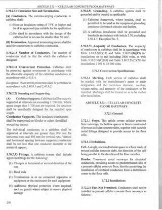 Philllipine electrical code 2017 PART 1.pdf