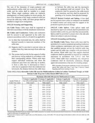 Philllipine electrical code 2017 PART 1.pdf