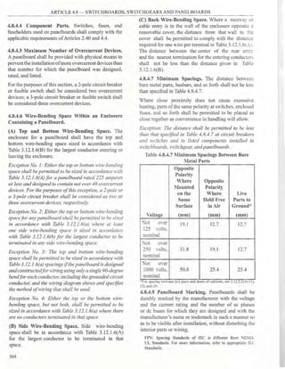 Philllipine electrical code 2017 PART 1.pdf