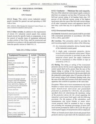 Philllipine electrical code 2017 PART 1.pdf