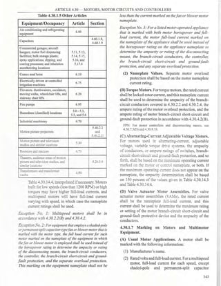 Philllipine electrical code 2017 PART 1.pdf