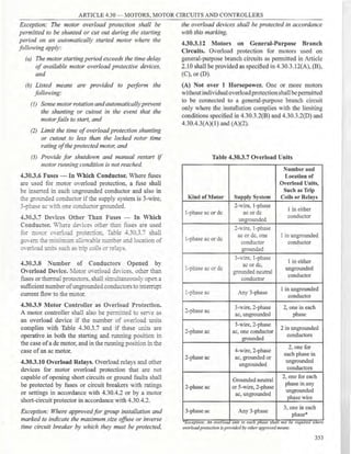 Philllipine electrical code 2017 PART 1.pdf