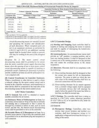 Philllipine electrical code 2017 PART 1.pdf