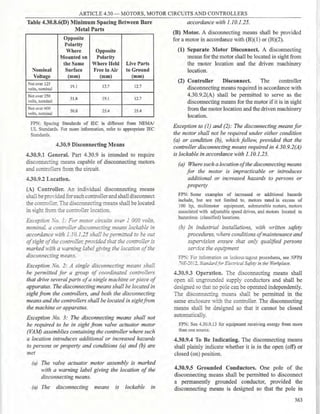 Philllipine electrical code 2017 PART 1.pdf