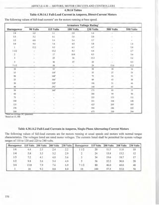 Philllipine electrical code 2017 PART 1.pdf