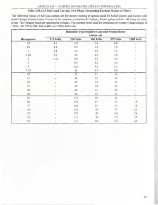 Philllipine electrical code 2017 PART 1.pdf
