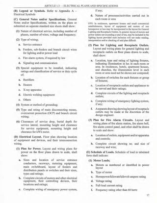 ARTICLE 1.3 - ELECTRICAL PLANS AND SPECIFICATIONS
(B) Legend or Symbols. Refer to Appendix A -
Electrical Symbols
(C) General Notes and/or Specifications. General
Notes and/or Specifications, written on the plans or
submitted on separate standard size sheets shall show:
(1) Nature of electrical service, including number of
phases, number ofwires, voltage and frequency;
(2) Type of wiring;
a. Service entrance
b. Feeders, sub-feeders and branch circuit wires
for lighting and/or power load
c. Fire alarm system, ifrequired by law
d. Signaling and communication
(3) Special equipment to be installed, indicating
ratings and classification of service or duty cycle
of;
a. Rectifiers
b. Heaters
c. X-ray apparatus
d. Electric welding equipment
e. Others
(4) System or method ofgrounding;
(5) Type and rating of main disconnecting means,
overcurrent protection (OCP) and branch circuit
wmng;
(6) Clearances of service drop, burial depth for
service lateral, mounting height and clearance
for service equipment, mounting height and
clearance for kWh meter.
(D) Electrical Layout. Floor plan showing location
of equipment and devices, and their interconnection
wmng.
(1) Plan for Power. Layout and wmng plans for
power on the floor plans drawn to scale, shall
show:
a. Sizes and location of service entrance
conductors, raceways, metering equipment,
main switchboard, layout of feeders and
distribution panels or switches and their sizes,
types and ratings;
b. Complete circuits ofmotors and other electrical
equipment, their controlling devices, their
locations and ratings;
c. Complete wiring of emergency power system,
ifany;
d. Nature of processes/activities carried out in
each room or area
FPN: In residences, apartment houses and small commercial
establishments, layout of equipment and motors of one
horsepower or less may be incorporated in the layout for General
Lighting and Receptacle Outlets. In general, layout ofmotors and
power outlets not exceeding a total often, may be included in the
lighting layout provided such inclusion will not make reading,
interpretation and/or checking of said plan difficult.
(2) Plan for Lighting and Receptacle Outlets.
Layout and wiring plans for general lighting and
receptacle outlets on floor plans drawn to scale,
shall show:
a. Location, type and rating of lighting fixtures,
indicating illumination in lux in each room or
area. In residences, hotels, apartment houses,
and churches, the illumination level in each
room or area need not be shown nor computed;
b. Location of switches for each fixtures or group
offixtures;
c. Location ofreceptacle outlets and appliances to
be served and their ratings;
d. Complete circuits ofthe lighting and receptacle
outlets;
e. Complete wiring ofemergency lighting system,
if any;
f. Aseparatedrawing showinglayoutofreceptacle
outlets may be made at the discretion of the
design engineer.
(3) Plan for Fire Alarm Circuits. Layout and
wiring plans offire alarm station, fire alarm bell,
fire alarm control panel, and other shall be drawn
to scale and show:
a. Locationofoutlets, equipment and/or apparatus
and controls;
b. Complete circuit showing no. and size of
raceway and wire;
(E) Schedule of Loads. Schedule of load in tabulated
form shall indicate:
(1) Motor Loads;
a. Motors as numbered or identified m power
layout
b. Type ofmotor
c. Horsepower/kilowatt/kilovolt ampere rating
d. Voltage rating
e. Full-load current rating
f. Frequency rating other than 60 hertz
17
 