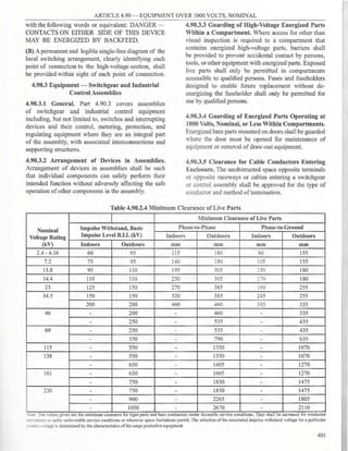 Philllipine electrical code 2017 PART 1.pdf