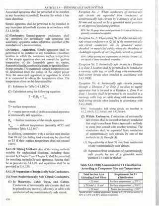 Philllipine electrical code 2017 PART 1.pdf