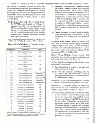 Philllipine electrical code 2017 PART 1.pdf