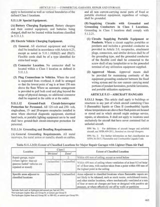 Philllipine electrical code 2017 PART 1.pdf