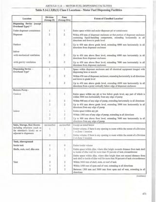 Philllipine electrical code 2017 PART 1.pdf