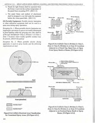 Philllipine electrical code 2017 PART 1.pdf