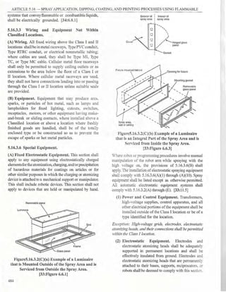 Philllipine electrical code 2017 PART 1.pdf