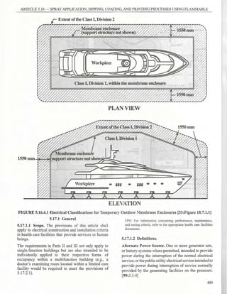 Philllipine electrical code 2017 PART 1.pdf