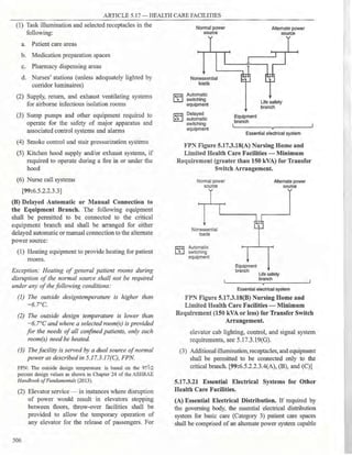 Philllipine electrical code 2017 PART 1.pdf