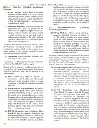 Philllipine electrical code 2017 PART 1.pdf