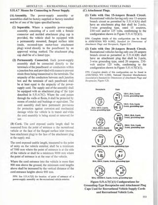 Philllipine electrical code 2017 PART 1.pdf