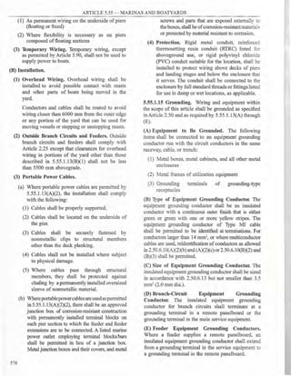 Philllipine electrical code 2017 PART 1.pdf