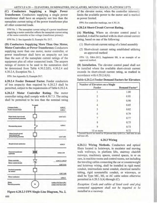 Philllipine electrical code 2017 PART 1.pdf