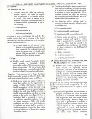 Philllipine electrical code 2017 PART 1.pdf