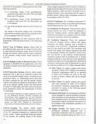 Philllipine electrical code 2017 PART 1.pdf