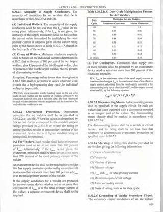 Philllipine electrical code 2017 PART 1.pdf