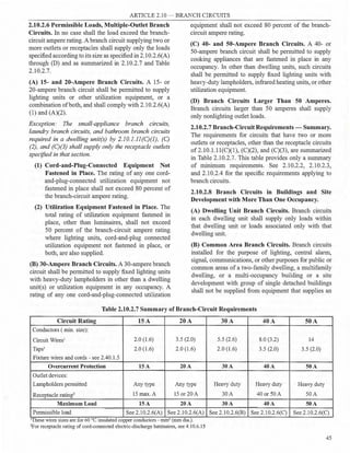 ARTICLE2.10 -BRANCHCIRCUITS
2.10.2.6 Permissible Loads, Multiple-OutletBranch
Circuits. In no case shall the load exceed the branch­
circuit ampere rating. A branch circuit supplying two or
more outlets or receptacles shall supply only the loads
specified according to its size as specified in2.10.2.6(A)
through (D) and as summarized in 2.10.2.7 and Table
2.10.2.7.
(A) 15- and 20-Ampere Branch Circuits. A 15- or
2
0-ampere branch circuit shall be permitted to supply
lighting units or other utilization equipment, or a
combination ofboth, and shall comply with2.10.2.6(A)
(I) and (A)(2).
Exception: The small-appliance branch circuits,
laundry branch circuits, and bathroom branch circuits
required in a dwelling unit(s) by 2.10.1.ll(C)(l), (CJ
(2), and (C)(3) shall supply only the receptacle outlets
specified in that section.
(1) Cord- and-Plug-Connected Equipment Not
Fastened in Place. The rating of any one cord­
and-plug-connected utilization equipment not
fastened in place shall not exceed 80 percent of
the branch-circuit ampere rating.
(2) Utilization Equipment Fastened in Place. The
total rating of utilization equipment fastened in
place, other than luminaires, shall not exceed
50 percent of the branch-circuit ampere rating
where lighting units, cord-and-plug connected
utilization equipment not fastened in place, or
both, are also supplied.
(B) 30-AmpereBranchCircuits. A 30-ampere branch
circuit shall be permitted to supply fixed lighting units
with heavy-duty lampholders in other than a dwelling
unit( s) or utilization equipment in any occupancy. A
rating of any one cord-and-plug-connected utilization
equipment shall not exceed 80 percent of the branch­
circuit ampere rating.
(C) 40- and SO-Ampere Branch Circuits. A 40- or
50-ampere branch circuit shall be permitted to supply
cooking appliances that are fastened in place in any
occupancy. In other than dwelling units, such circuits
shall be permitted to supply fixed lighting units with
heavy-duty lampholders, infrared heating units, or other
utilization equipment.
(D) Branch Circuits Larger Than 50 Amperes.
Branch circuits larger than 50 amperes shall supply
only nonlighting outlet loads.
2.10.2.7Branch-Circuit Requirements - Summary.
The requirements for circuits that have two or more
outlets or receptacles, other than the receptacle circuits
of2.10.1 .11 (C)(l ), (C)(2), and (C)(3), are summarized
in Table2.10.2.7. This table provides only a summary
of minimum requirements. See 2.10.2.2, 2.10.2.3,
and2.10.2.4 for the specific requirements applying to
branch circuits.
2.10.2.8 Branch Circuits in Buildings and Site
Development with More Than One Occupancy.
(A) Dwelling Unit Branch Circuits. Branch circuits
in each dwelling unit shall supply only loads within
that dwelling unit or loads associated only with that
dwelling unit.
(B) CommonArea Branch Circuits. Branch circuits
installed for the purpose of lighting, central alarm,
signal, communications, or other purposes for public or
common areas of a two-family dwelling, a multifamily
dwelling, or a multi-occupancy building or a site
development with group of single detached buildings
shall not be supplied from equipment that supplies an
Table2.10.2.7 Summary ofBranch-Circuit Requirements
Circuit Rating 15A 20A 30A 40A 50A
Conductors ( min. size):
Circuit Wires1 2.0 (1.6) 3.5 (2.0) 5 .5 (2.6) 8.0 (3.2) 14
Taps1 2.0 (1 .6) 2.0 (1 .6) 2.0 (1 .6) 3.5 (2.0) 3.5 (2.0)
Fixture wires and cords - see2.40.1 .5
Overcurrent Protection ISA 20A 30A 40A SOA
Outlet devices:
Lampholders permitted Any type Any type Heavy duty Heavy duty Heavy duty
Receptacle rating2 15 max.A 15 or20A 30A 40 or 50A 50A
Maximum Load ISA 20A 30A 40A SOA
Permissible load See2.10.2.6(A) See2.10.2.6(A) See2.10.2.6(B) See2.10.2.6(C) See2.10.2.6(C)
1These wires sizes are for 60 °C insulated copper conductors - mm2
(mm dia.).
2For receptacle rating ofcord-connected electric-discharge luminaires, see 4.10.6.15
45
 