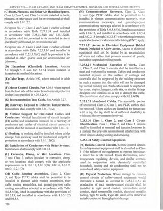 Philllipine electrical code 2017 PART 1.pdf