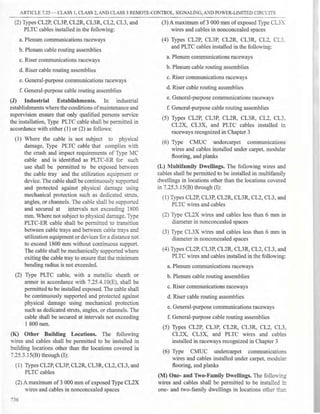 Philllipine electrical code 2017 PART 1.pdf