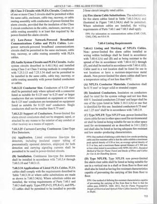 Philllipine electrical code 2017 PART 1.pdf