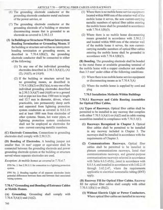 Philllipine electrical code 2017 PART 1.pdf