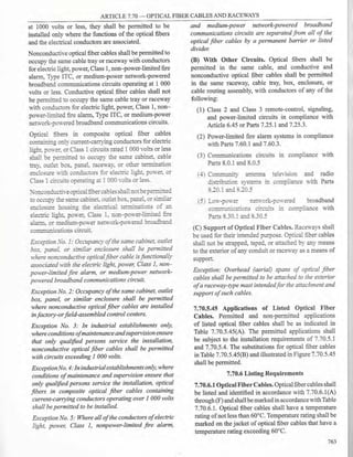 Philllipine electrical code 2017 PART 1.pdf