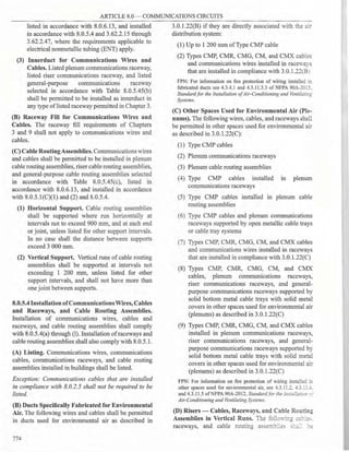 Philllipine electrical code 2017 PART 1.pdf