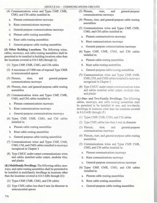 Philllipine electrical code 2017 PART 1.pdf