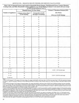 Philllipine electrical code 2017 PART 1.pdf