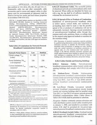 Philllipine electrical code 2017 PART 1.pdf