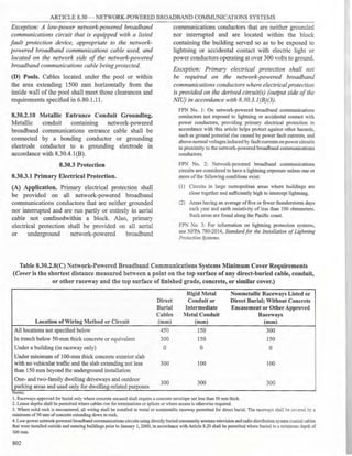 Philllipine electrical code 2017 PART 1.pdf