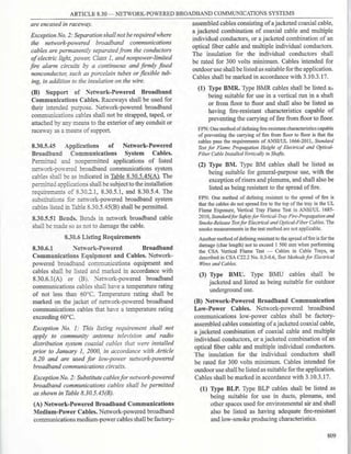 Philllipine electrical code 2017 PART 1.pdf