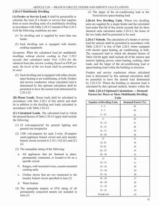 ARTICLE 2.20 - BRANCH-CIRCUIT, FEEDER AND SERVICE CALCULATIONS
2.20.4.5 Multifamily Dwelling.
(A) Feeder or Service Load. It shall be permissible to
calculate the load of a feeder or service that supplies
three or more dwelling units of a multifamily dwelling
in accordance with Table 2.20.4.5 instead of Part 2.20.3
if all the following conditions are met:
(1) No dwelling unit is supplied by more than one
feeder.
(2) Each dwelling unit is equipped with electric
cooking equipment.
Exception: When the calculated load for multifamily
dwellings without electric cooking in Part 2.20.3
exceeds that calculated under Part 2.20.4 for the
identical load plus electric cooking (based on 8 kWper
unit), the lesser of the two loads shall be permitted to
be used.
(3) Each dwelling unit is equipped with either electric
space heating or air conditioning, or both. Feeders
and service conductors whose calculated load is
determined by this optional calculation shall be
permitted to have the neutral load determined by
2.20.3.22.
(B) House Loads. House loads shall be calculated in
accordance with Part 2.20.3 of this article and shall
be in addition to the dwelling unit loads calculated in
accordance with Table 2.20.4.5.
(C) Calculated Loads. The calculated load to which
the demand factors of Table 2.20.4.5 apply shall include
the following:
(1) 24 volt-amperes/m2
for general lighting and
general-use receptacles
(2) 1500 volt-amperes for each 2-wire, 20-ampere
small-appliance branch circuit and each laundry
branch circuit covered in 2.10.1.11(C)(l) and (C)
(2)
(3) The nameplate rating of the following:
a. All appliances that are fastened in place,
permanently connected, or located to be on a
specific circuit
b. Ranges, wall-mounted ovens, counter-mounted
cooking units
c. Clothes dryers that are not connected to the
laundry branch circuit specified in item (2)
d. Water heaters
(4) The nameplate ampere or kVA rating of all
permanently connected motors not included in
item (3)
(5) The larger of the air-conditioning load or the
fixed electric space-heating load
2.20.4.6 Two Dwelling Units. Where two dwelling
units are supplied by a single feeder and the calculated
load under Part III of this article exceeds that for three
identical units calculated under 2.20.4.5, the lesser of
the two loads shall be permitted to be used.
2.20.4.7 Schools. The calculation of a feeder or service
load for schools shall be permitted in accordance with
Table 2.20.4.7 in lieu of Part 2.20.3 where equipped
with electric space heating, air conditioning, or both.
The connected load to which the demand factors of
Table 220.86 apply shall include all of the interior and
exterior lighting, power, water heating, cooking, other
loads, and the larger of the air-conditioning load or
space-heating load within the building or structure.
Feeders and service conductors whose calculated
load is determined by this optional calculation shall
be permitted to have the neutral load determined
by 2.20.3.22. Where the building or structure load is
calculated by this optional method, feeders within the
-Table 2.20.4.5 Optional Calculations - Demand
Factors for Three or More Multifamily Dwelling
Units
Number ofDwelling Units Demand Factor (%)
3- 5 45
6-7 44
8- 10 43
11 42
12- 13 41
14- 15 40
16- 17 39
18- 20 38
21 37
22-23 36
24-25 35
26- 27 34
28- 30 33
31 32
32- 33 31
34- 36 30
37- 38 29
39- 42 28
43- 45 27
46- 50 26
51 - 55 25
56- 61 24
62 and over 23
61
 