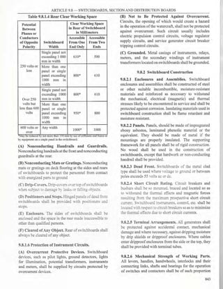 Philllipine electrical code 2017 PART 1.pdf