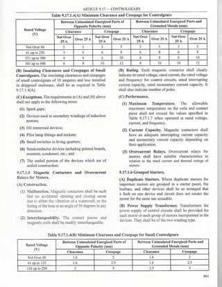 Philllipine electrical code 2017 PART 1.pdf