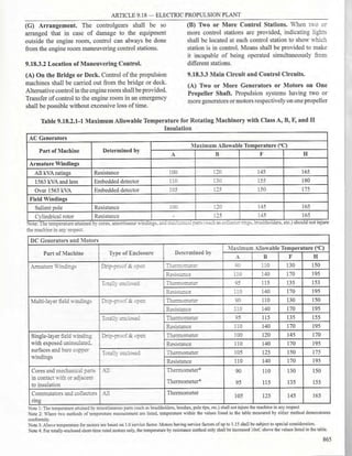 Philllipine electrical code 2017 PART 1.pdf