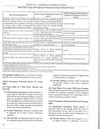 Philllipine electrical code 2017 PART 1.pdf