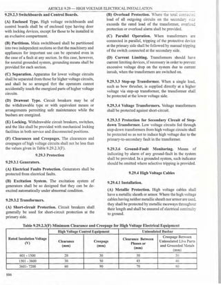 Philllipine electrical code 2017 PART 1.pdf