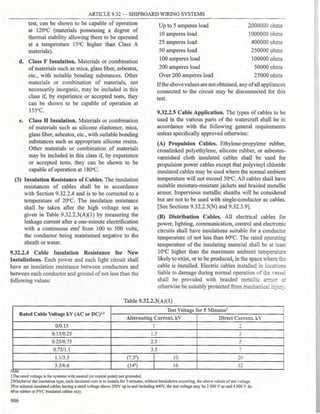 Philllipine electrical code 2017 PART 1.pdf