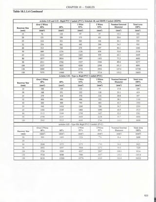 Philllipine electrical code 2017 PART 1.pdf